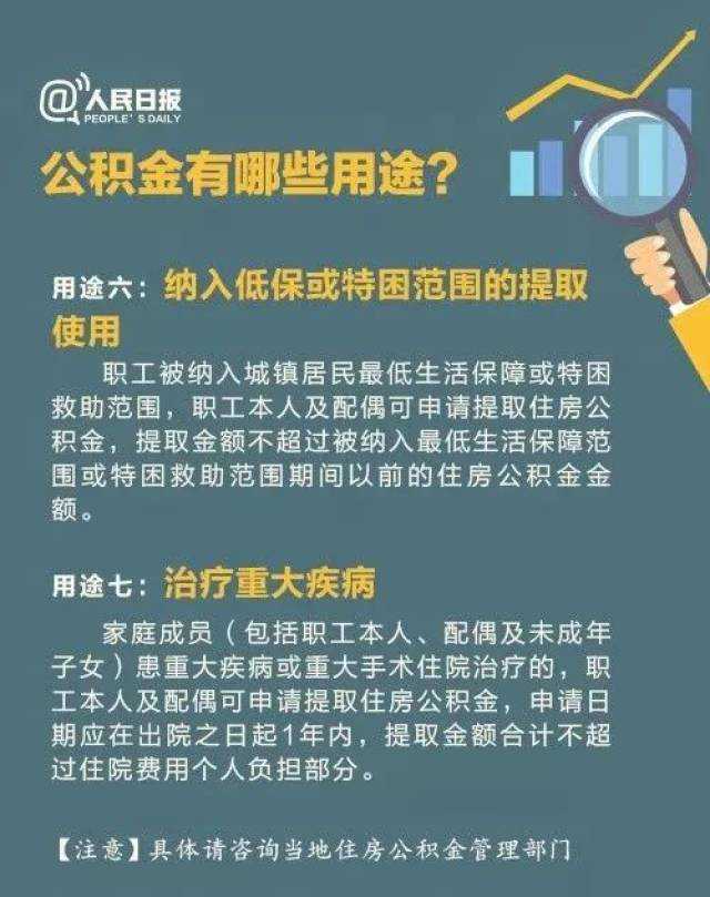 注意！疫情之下，社保和公积金有新变化