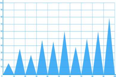 沈阳机床股份有限公司关于公司 重整计划资本公积金转增股本事项 实施的公告